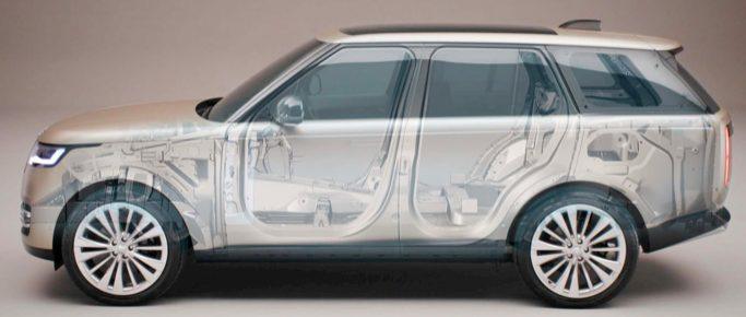 Range Rover elettrica