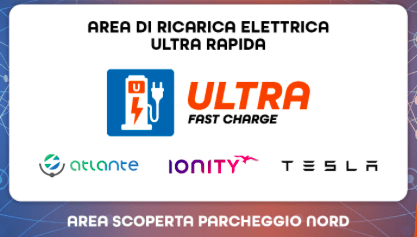 ultra fast