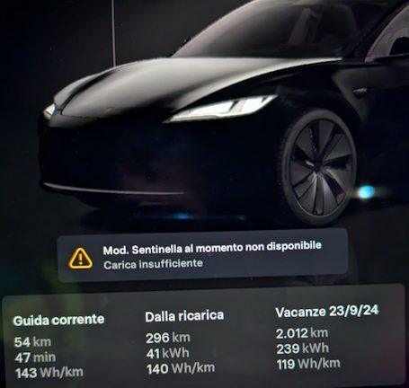 I prezzi dei Supercharger