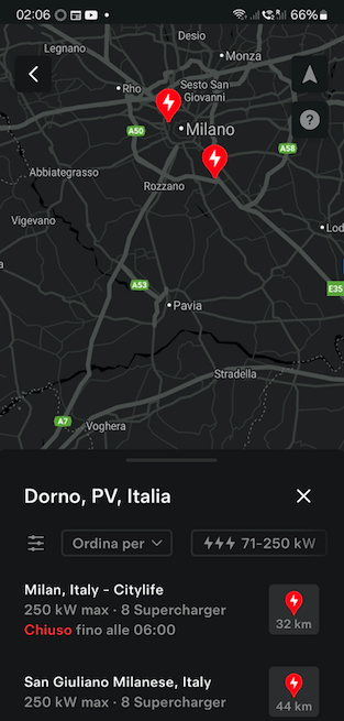 Esperienza tragicomica al Supercharger 