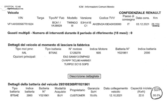 twingo con 30 mila