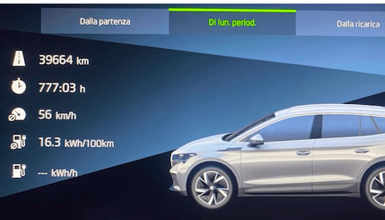 Tre anni in Skoda