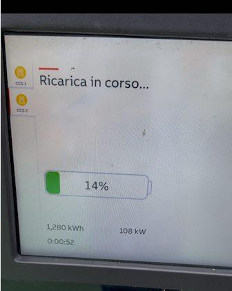 Un anno in Cupra