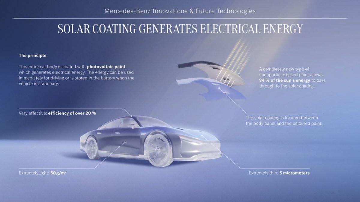vernice fotovoltaica mercedes