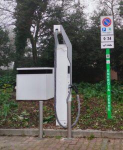 colonnine mai attivate