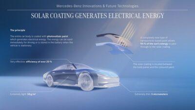 fotovoltaico auto elettrica