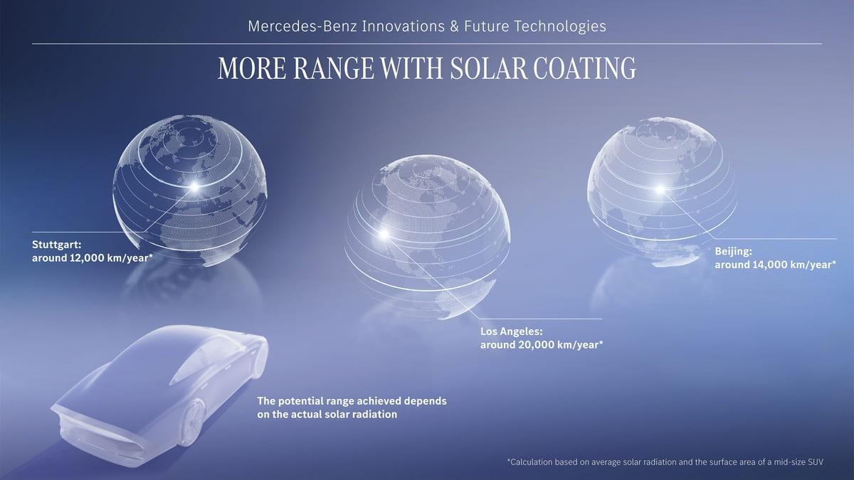 vernice fotovoltaica mercedes