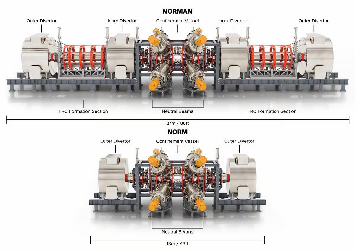 mini nucleare a fusione