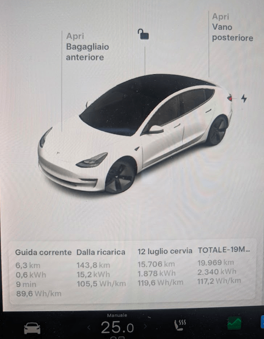 Consumi Tesla Model 3