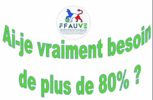 Raccomandare ricariche a 80%