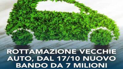 Incentivi regioni veneto