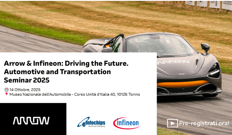 driving the future