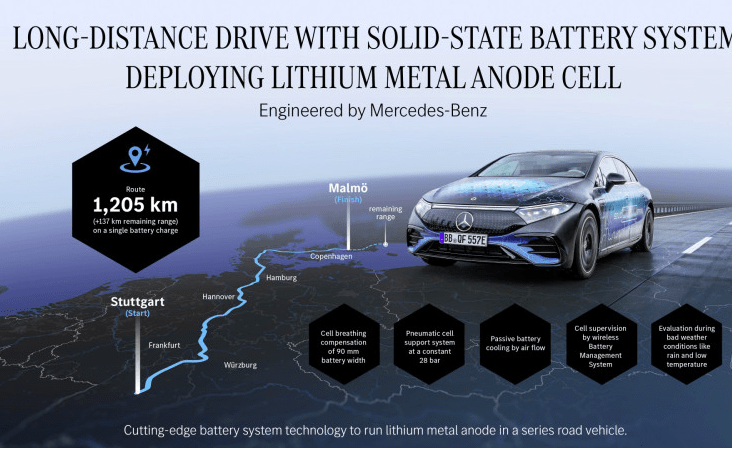 Mercedes replica a VW