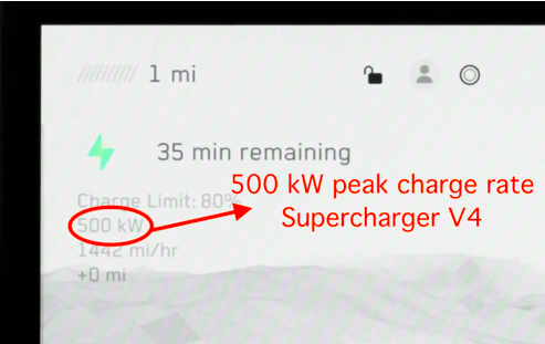 ricariche Tesla da 500 kW