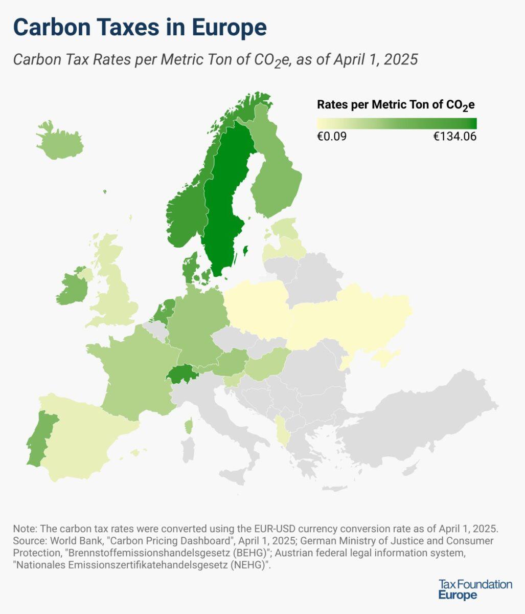 carbon tax