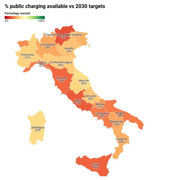 auto elettriche e colonnine italia