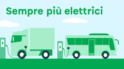 mezzi di lavoro elettrici