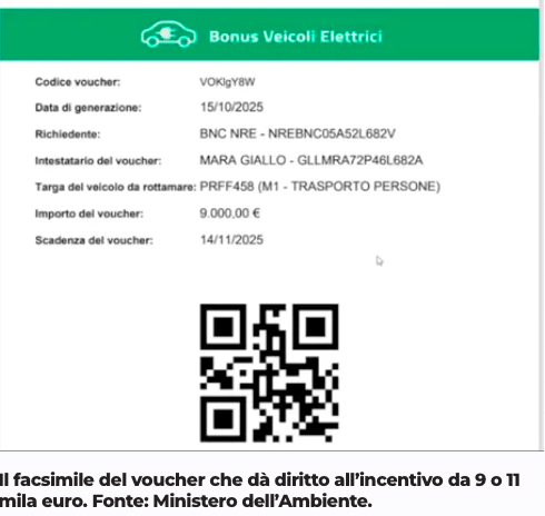 Problema del 2° intestatario