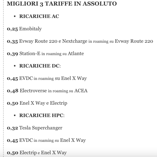 Prezzi di ricarica stabili