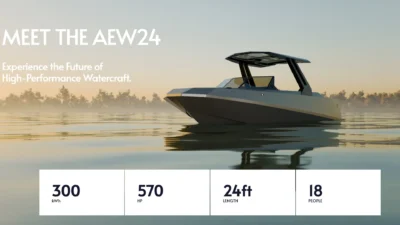 AEW24 barca elettrica