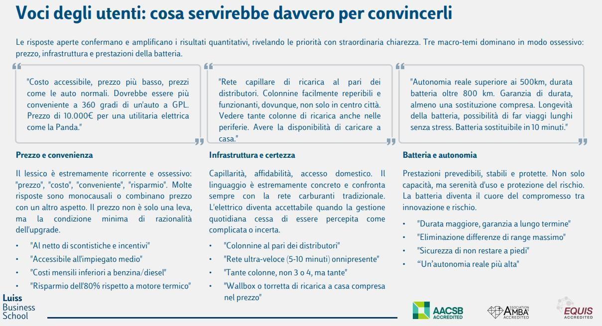 auto elettrica pregiudizi