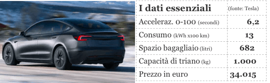 Model 3 versione base