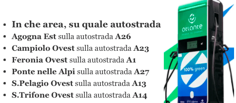 Più ricariche in autostrada
