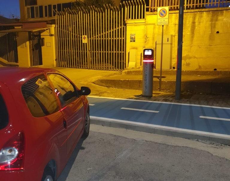 colonnina elettrica con davanti la pista ciclabile Caserta pista ciclabile