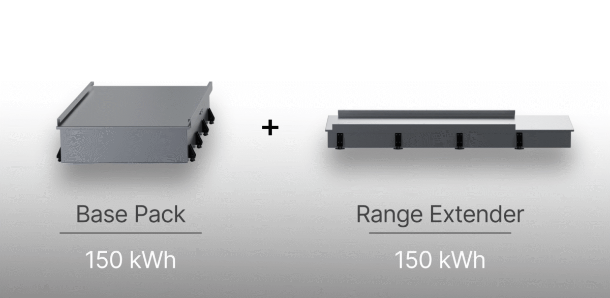 AEW24 barca elettrica