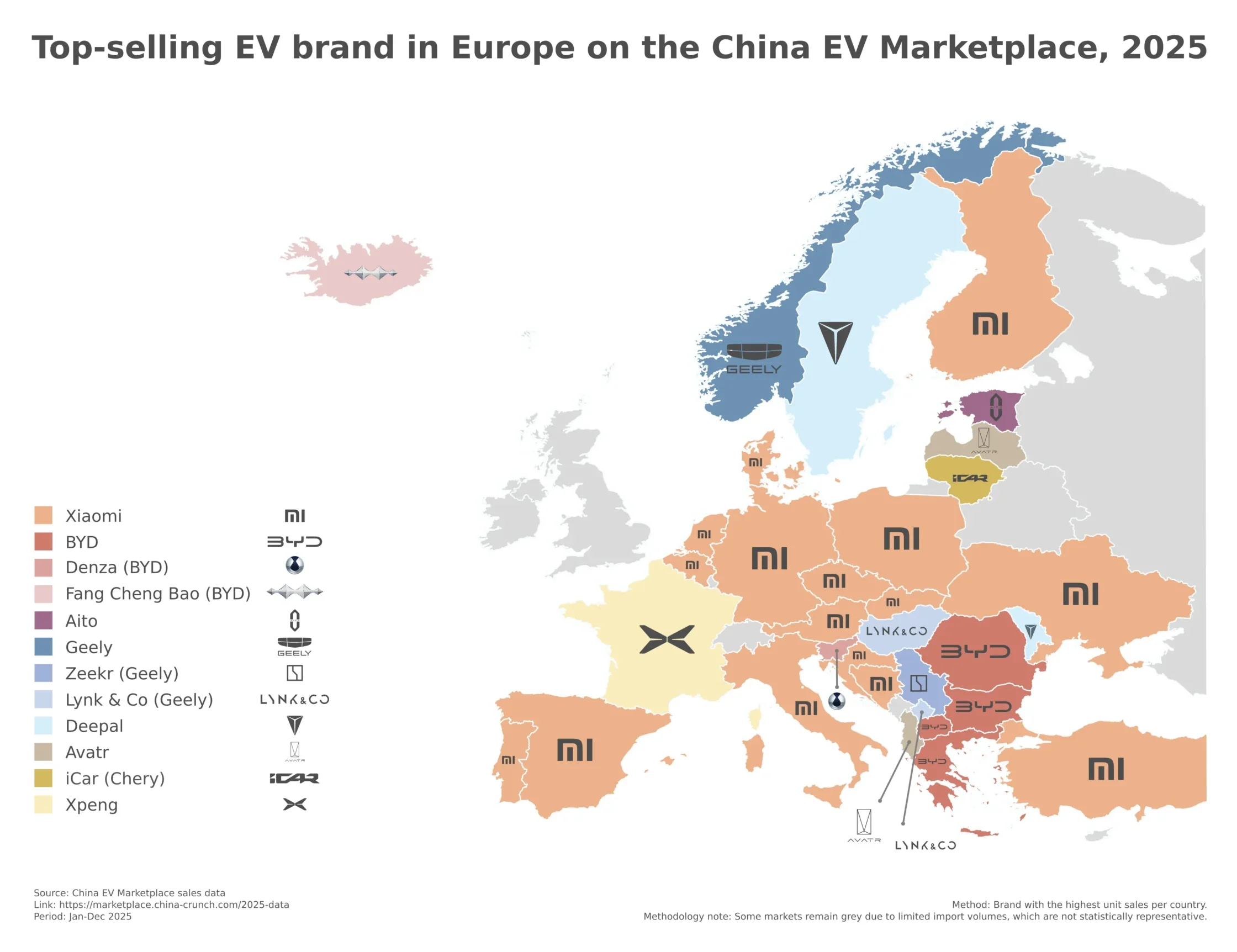 China EV Marketplace