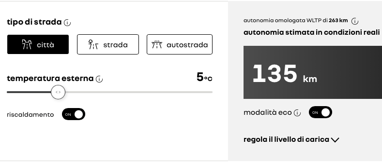 Quanto è complicato ricaricare