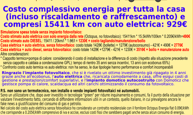 Casa e auto elettriche: