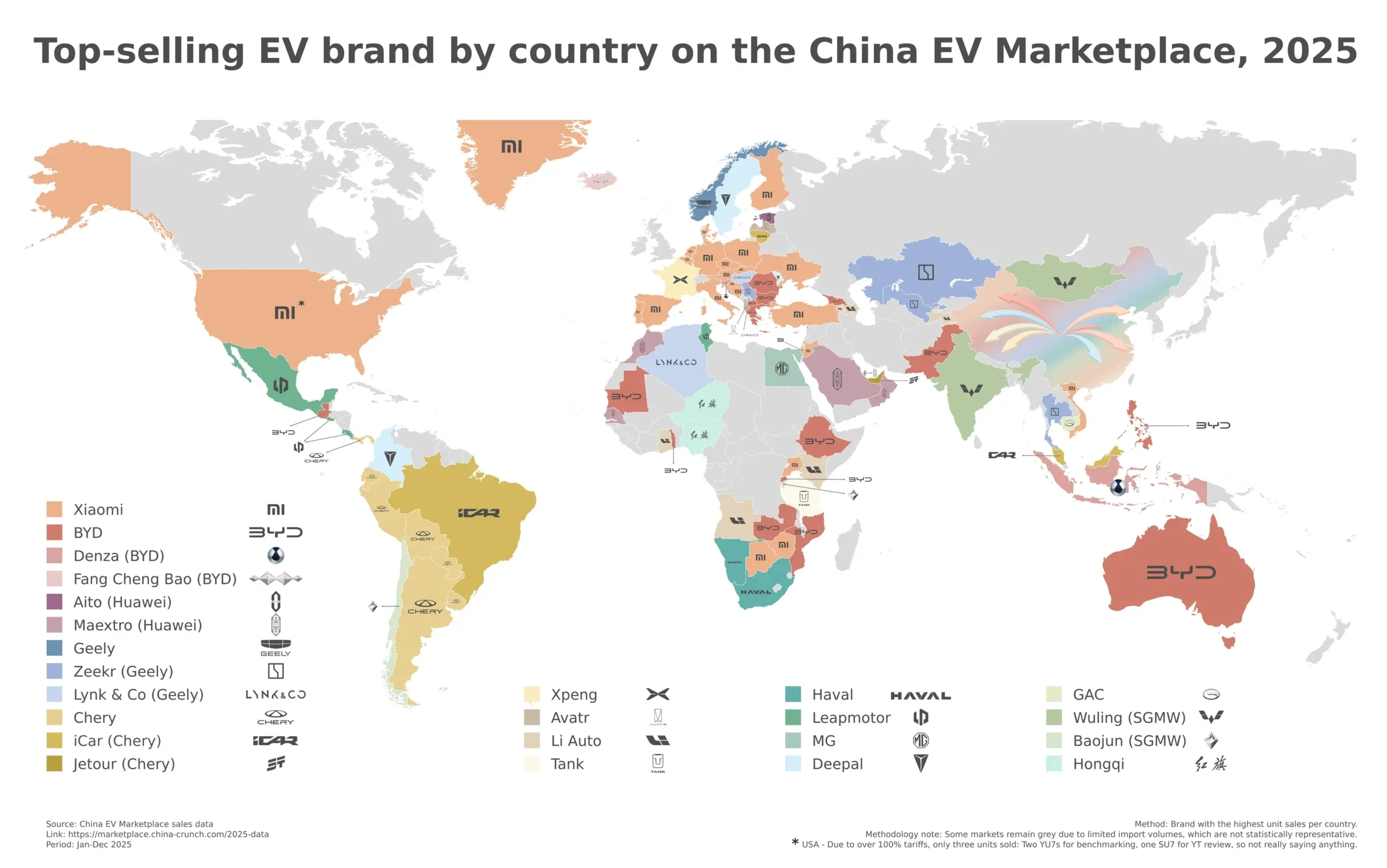 China EV Marketplace