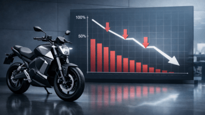 Il mercato delle due ruote elettriche ha registrato nel 2025 un -16%