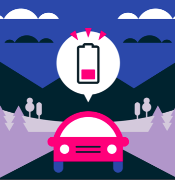 Ma quale charge anxiety