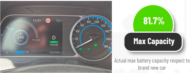 Nissan Leaf a 200mila