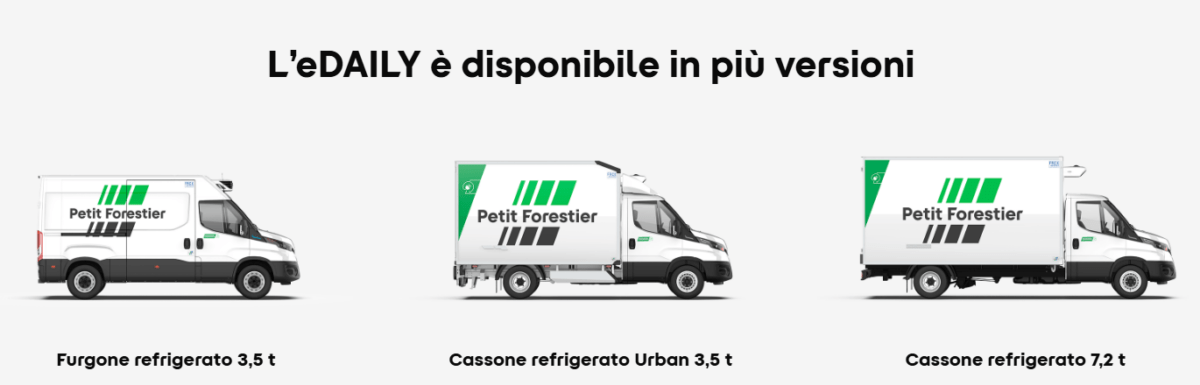 la gamma dei furgoni elettrici regrigerati consegne refrigerate