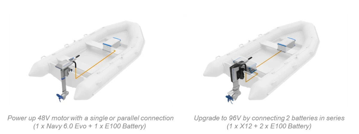 batteria gommone elettrico ePropulsion lancia Battery E100