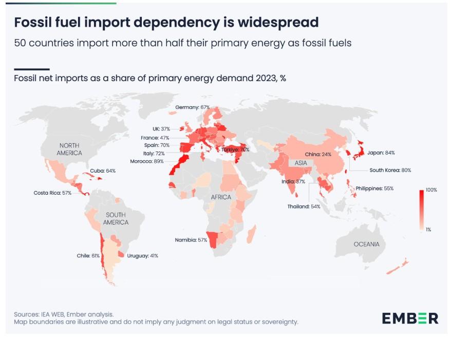 petrolio auto elettrica