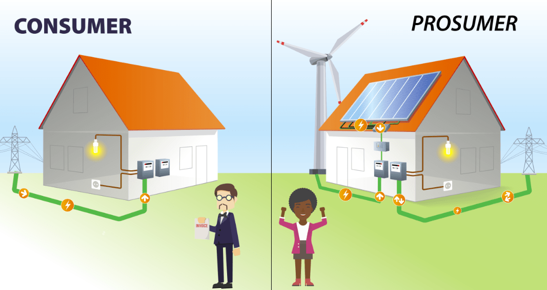 Beato chi autoproduce energia