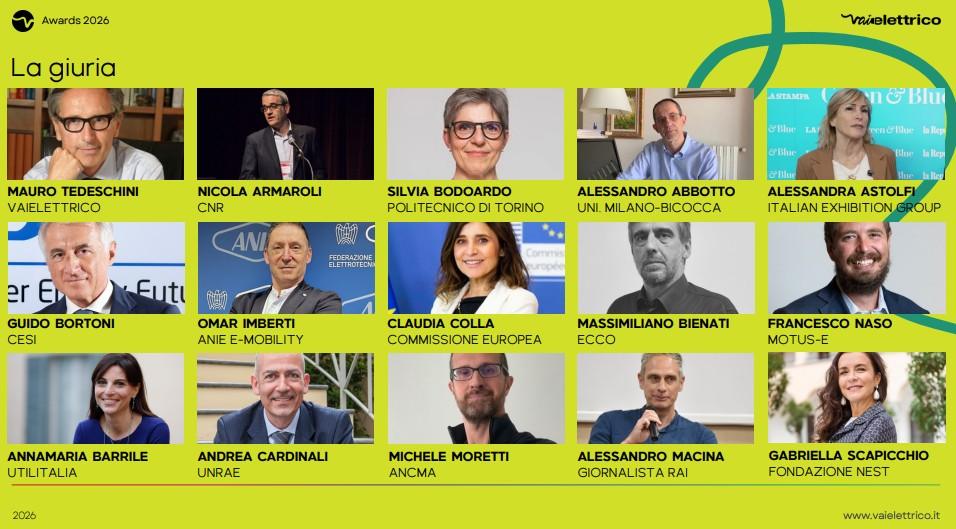 vaielettrico awards giuria