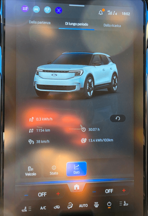 Ford Explorer del 2024