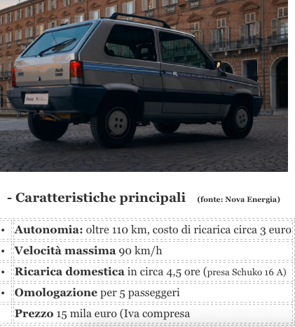 Presentata la Panda NE 