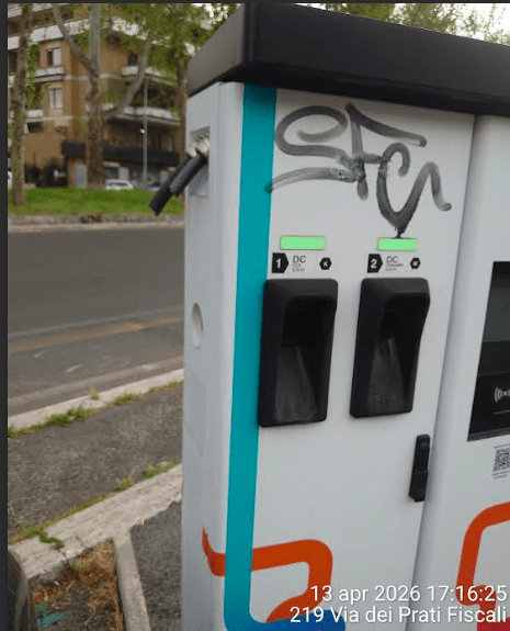 Come riducono le colonnine