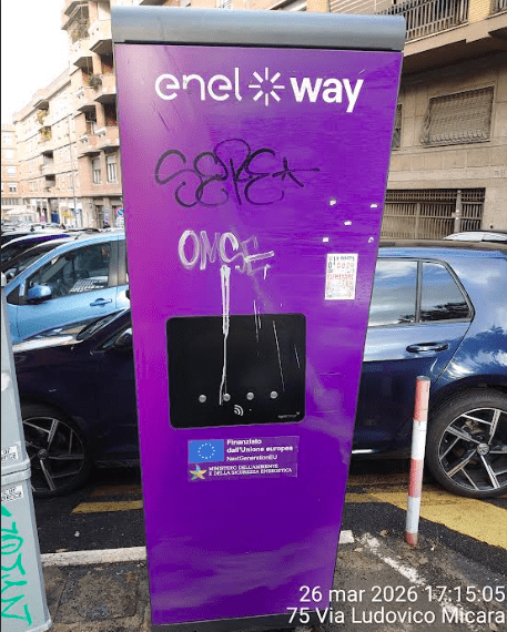 Come riducono le colonnine