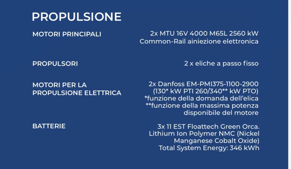 propulsione ibrida nave - scheda tecnica Scheda tecnica propulsione navi ibride Liberty Lines