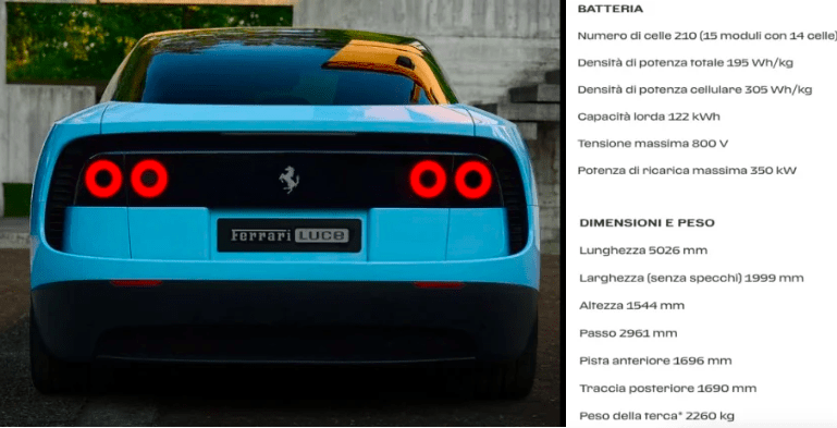 eccola la Ferrari Luce