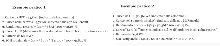 Quanto consuma davvero
