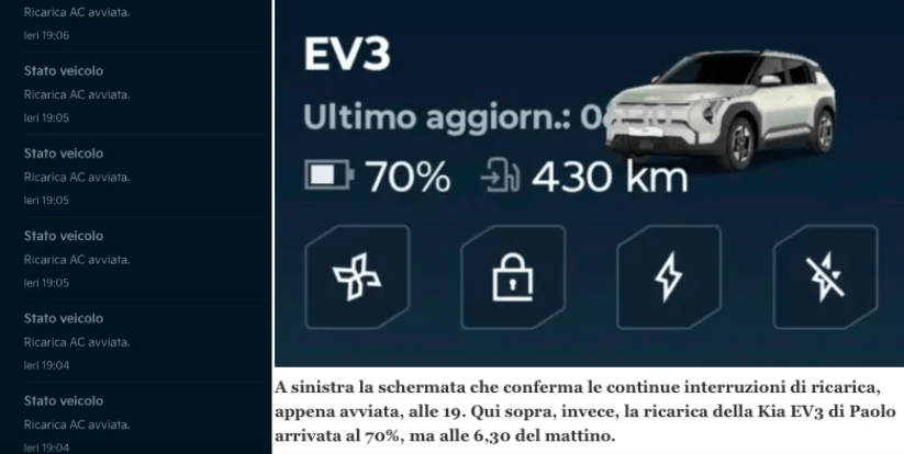 continui cali di tensione