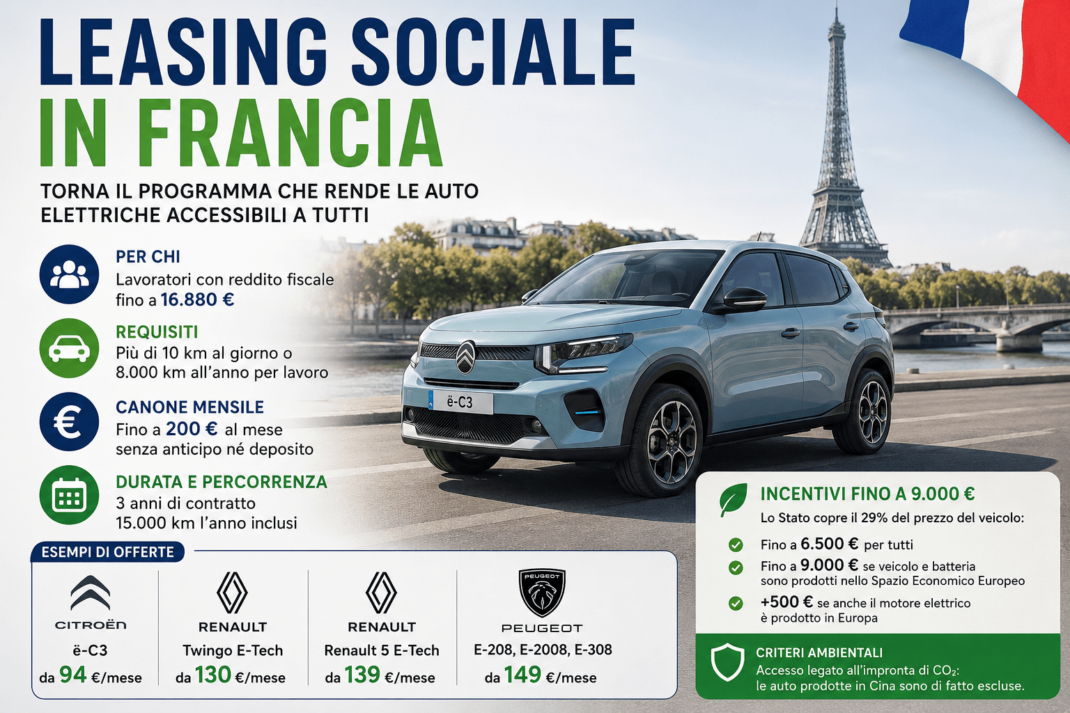 Francia leasing sociale